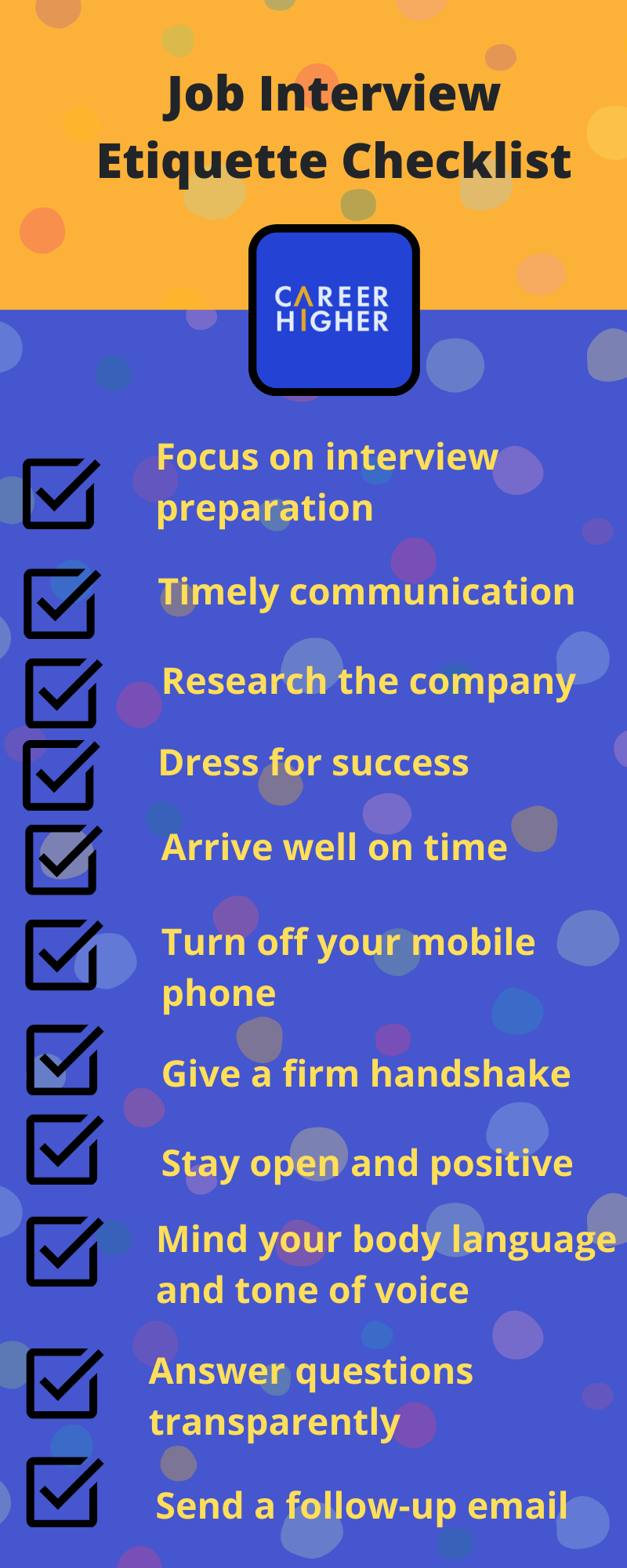 Job Interview Etiquette Checklist