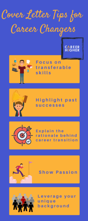 Cover Letter Tips for Career Changers Cover Letter Tips for Career Changers