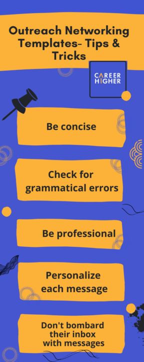 Outreach networking templates