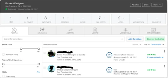 SmartRecruiters ATS Example SmartRecruiters ATS