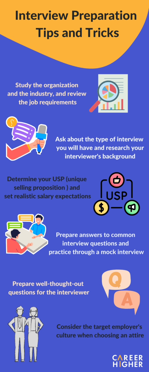 How to Prepare for a Job Interview