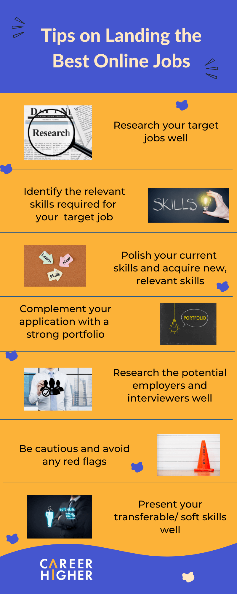 How to Find Online Jobs with Little to No Experience