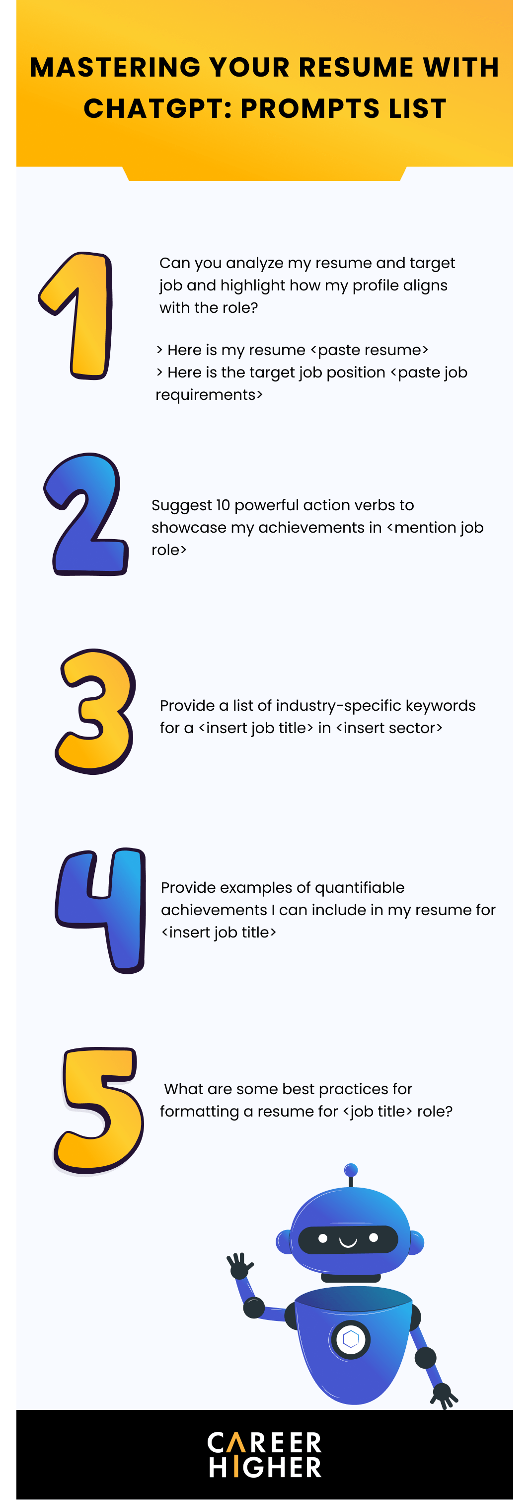 Mastering your resume with ChatGPT prompt list