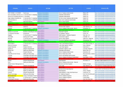 Job Opportunity Tracker