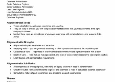 Job Search Campaign - Data Engineer